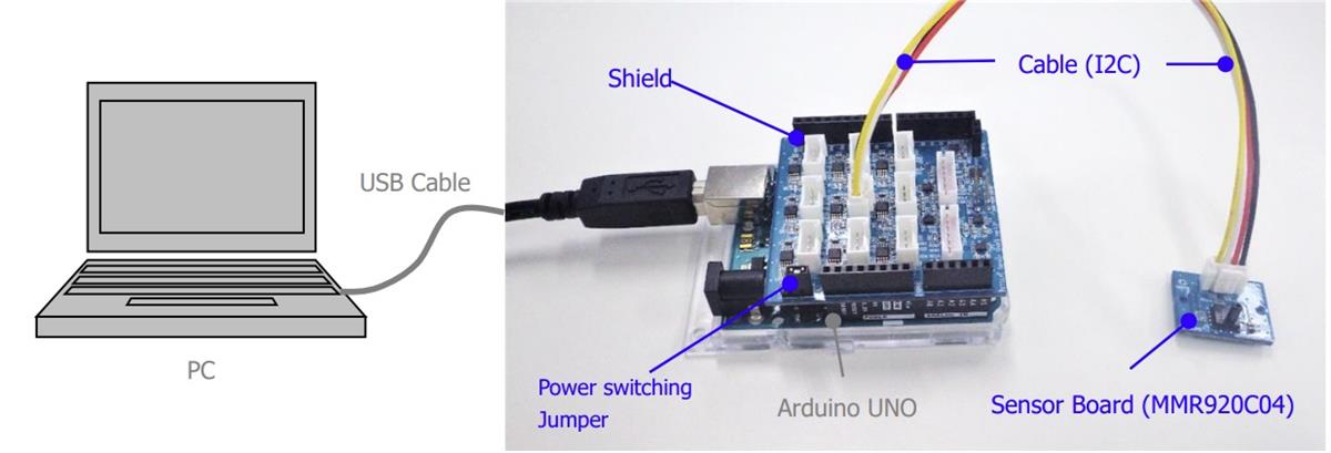 Application Circuit Diagram - Mitsumi Sensor Shield Kit for Arduino